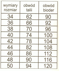 Sukienka ołówkowa mix kolorów